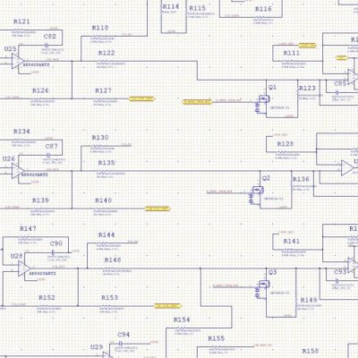 rendering of electronic charts